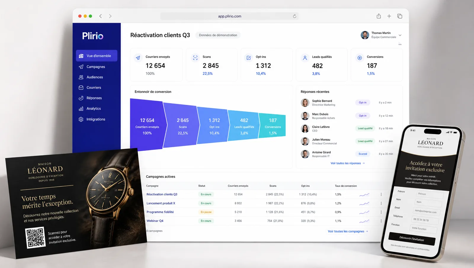 Interface Plirio : tableau de bord de la campagne « Réactivation clients Q3 » avec métriques de démonstration, entonnoir de conversion, réponses récentes, une carte postale imprimée à QR code et un smartphone affichant la page de réponse après scan.